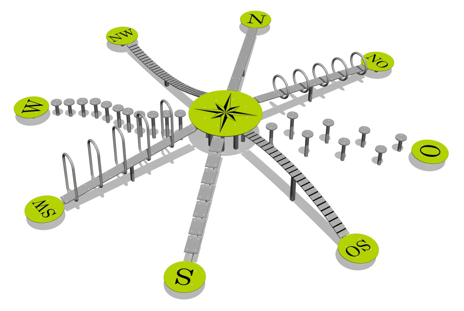 Balanceertoestel COMPAS