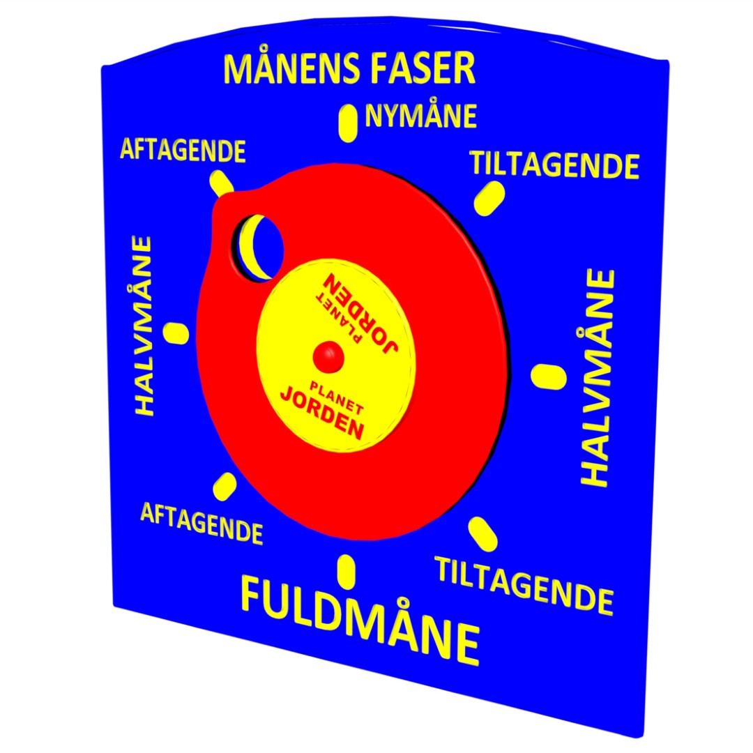 Activiteitenpaneel MAANFASEN