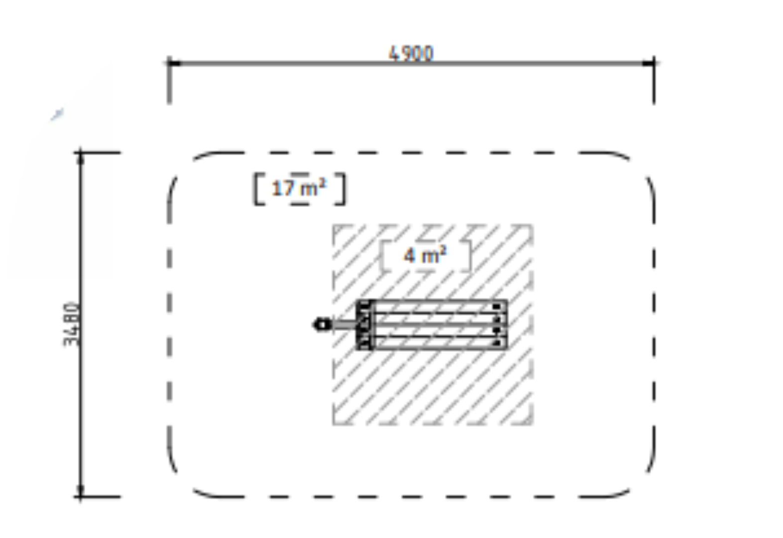 Trainingsbank RIGHTING